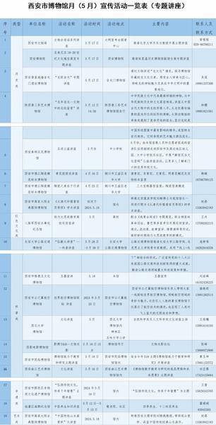 西安市2024年博物馆月系列活动启动 两个主场、四大系列活动持续至月底(图5) 西安市2024年博物馆月系列活动启动 两个主场、四大系列活动持续至月底(图5)