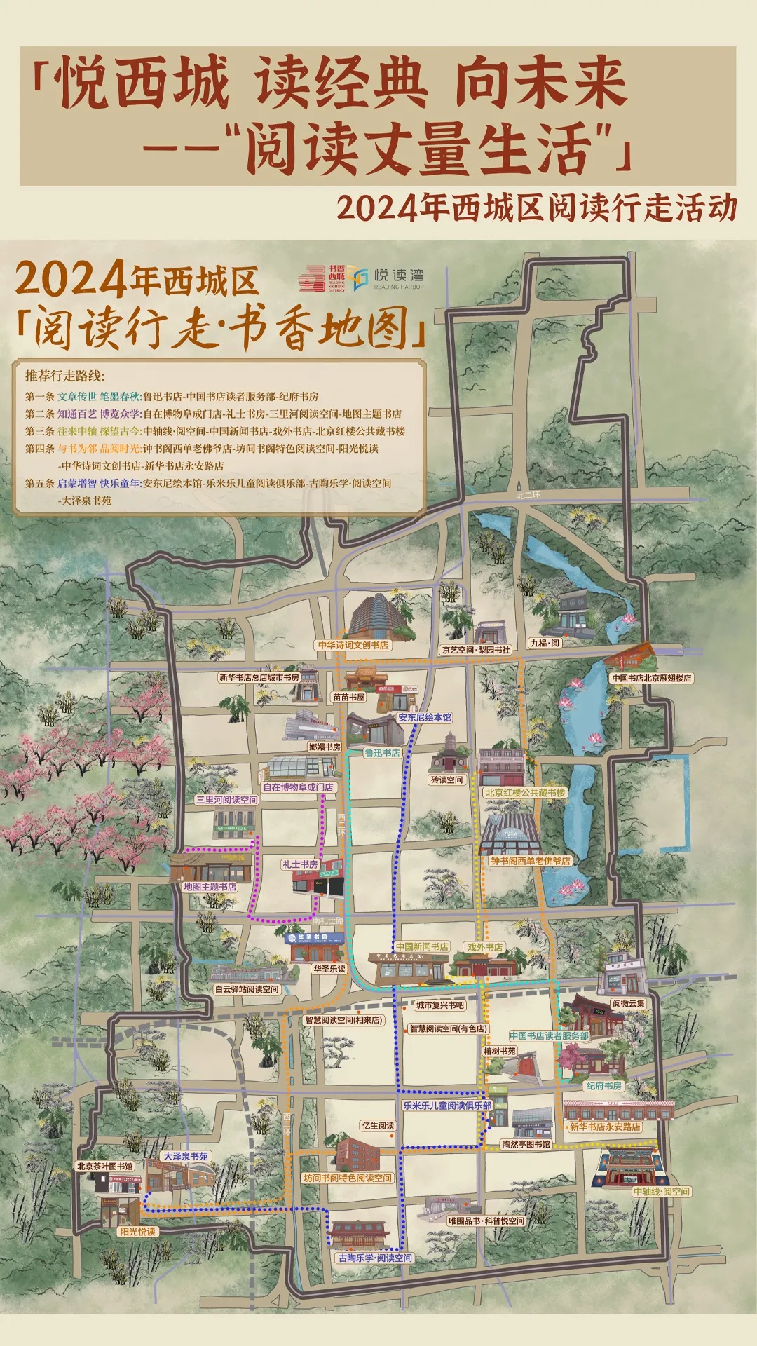 “悦西城 读经典 向未来”——“阅读丈量生活”2024年西城区阅读行走活动启动(图2)